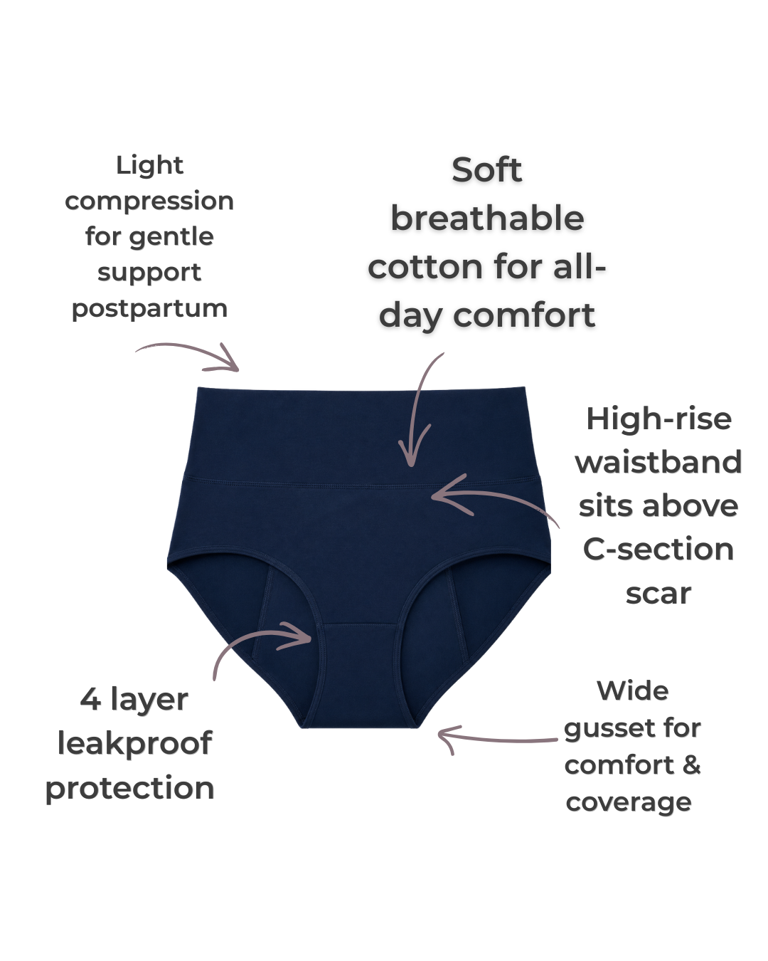 Postpartum Recovery Leakproof Underwear for Hospital Bag & C-Section Recovery Marbra